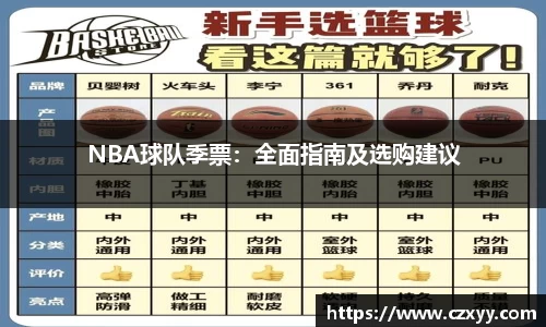 NBA球队季票：全面指南及选购建议